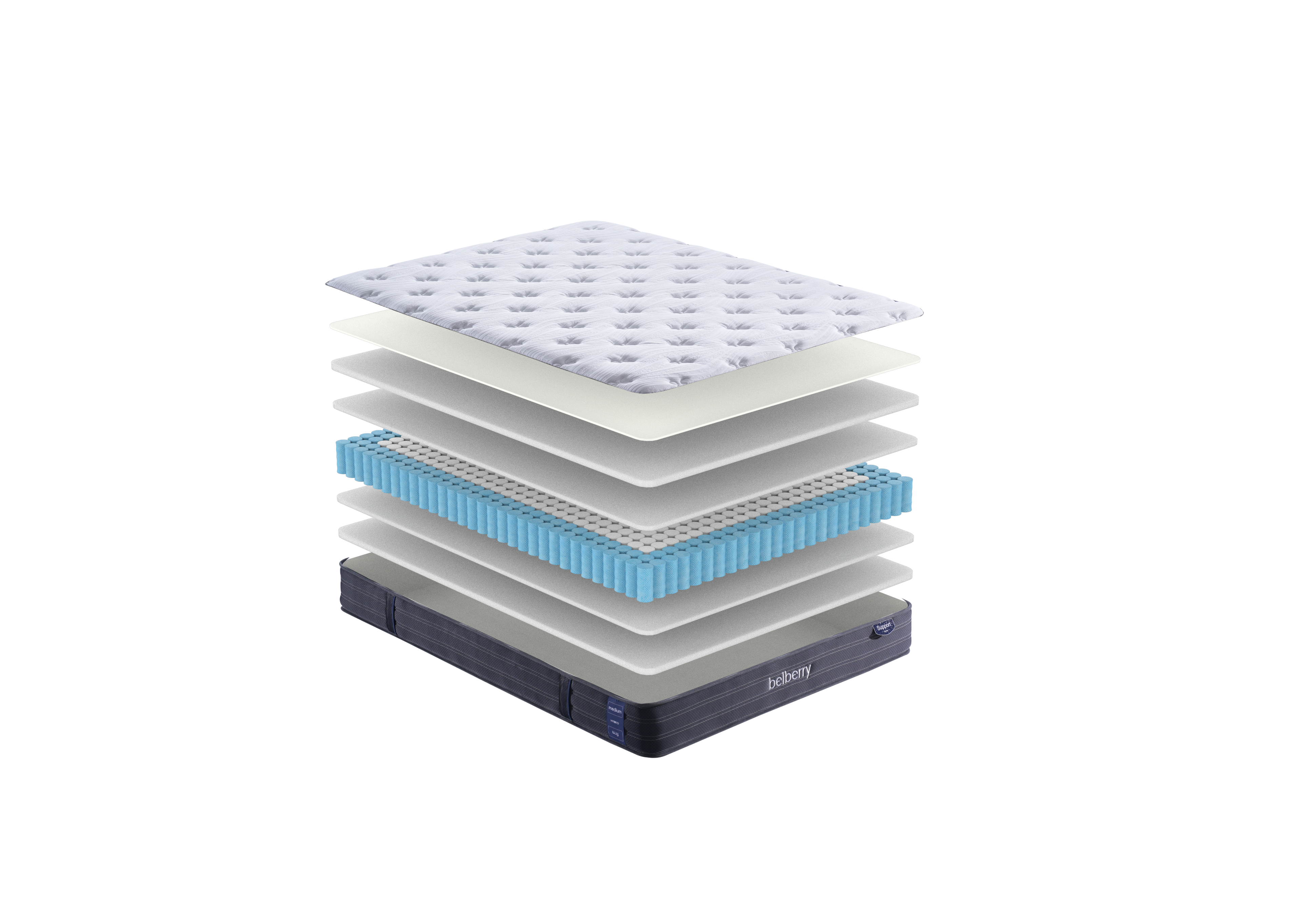An exploded view diagram of a mattress showing its layered construction, including a quilted top, white layers, a blue cooling layer, and a dark gray base, on a solid white background.
