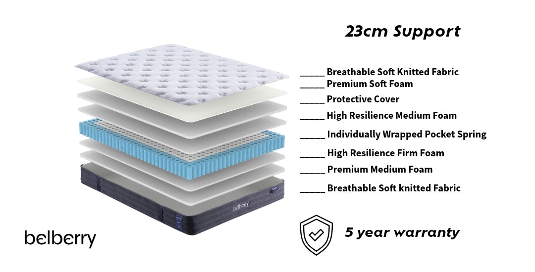 Belberry Support 23cm Tightop Med/Firm Hybrid Pocket Spring Reversible Mattress - King