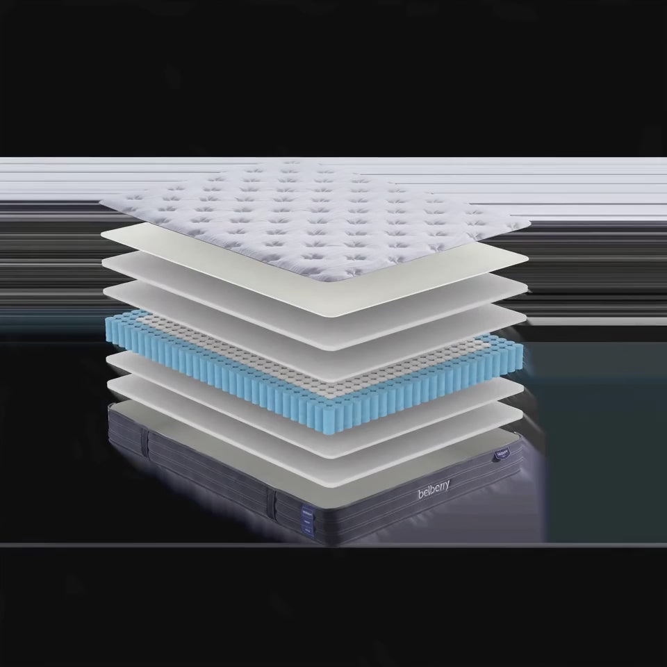 Multilayer Form, individually wrapped pocket spring. Belberry Support